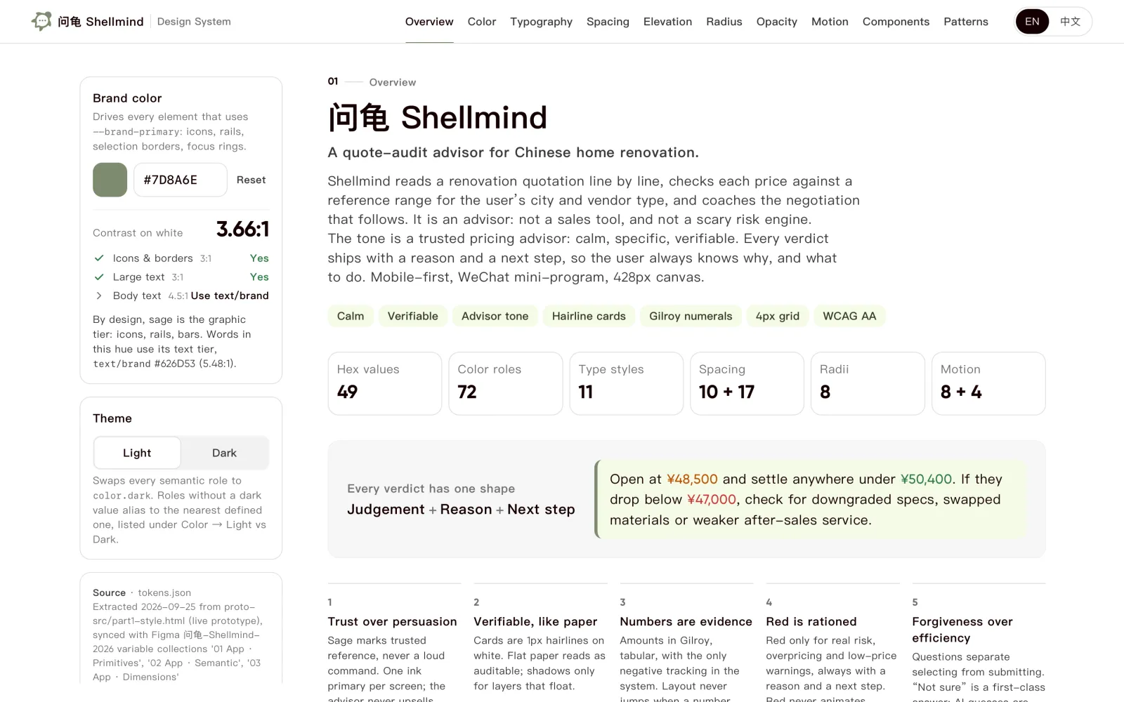 问龟 Shellmind design system playground: brand color with live contrast checks, theme toggle, 49 hex values and 72 color roles.